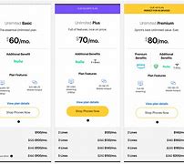 Image result for Sprint Plans with iPhone 7s