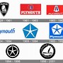 Image result for Plymouth Car Logo