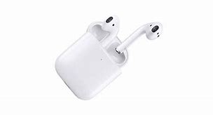 Image result for Does the iPhone 11 Come with Headphones