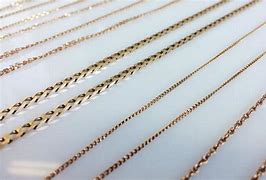 Image result for Chain Link Styles
