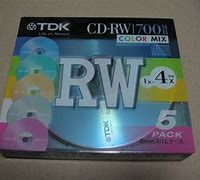 Image result for TDK CD-RW