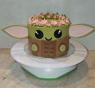 Image result for Happy Birthday From Baby Girl Yoda