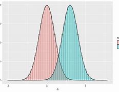 Image result for geom�tr8co