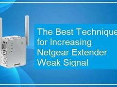 Image result for Netgear Ethernet Router Setup