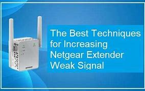 Image result for Netgear N150 Wireless Router Setup