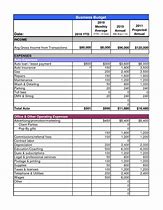 Image result for Budget Statement Example