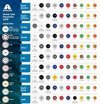 Image result for Car Colors Rated