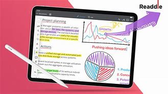 Image result for Notion On iPad Note Taking