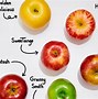 Image result for How to Compare an Apple to a Wife