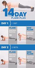 Image result for Plank Plan