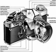 Image result for SLR Camera Diagram