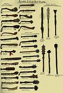 Image result for Medieval Blunt Weapons