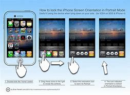 Image result for iPhone Screen On Screen Off
