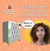 Image result for Plasma for Air Purifier