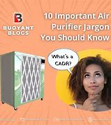Image result for Sharp Air Cleaners