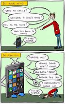Image result for Phone Safety Cartoon