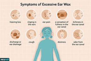 Image result for Ear Wax Build Up