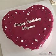 Image result for Happy Birthday Nayana