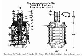 Image result for Japanese Hand Grenade WW2