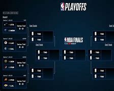 Image result for NBA Playoff Chart