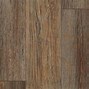 Image result for Laminate Wood Flooring Texture