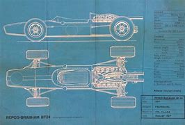 Image result for Tour Modified Blueprint