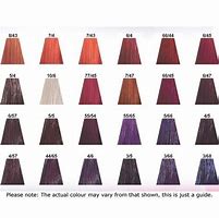 Image result for Colour Touch Plus Chart