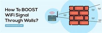 Image result for Xfinity WiFi Plug In-Wall