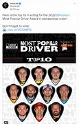 Image result for Current NASCAR Drivers by Age