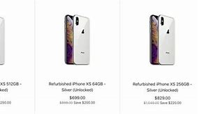 Image result for Samsung S10e vs iPhone XR