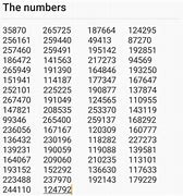 Image result for 6 Digit Code Possible Combinations