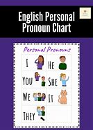 Image result for Personal Pronouns Chart