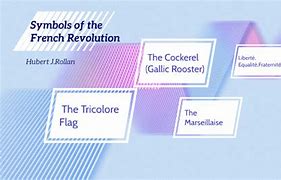 Image result for French Revoulution Icon