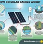 Image result for Solar Cell Layers