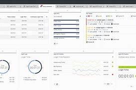 Image result for Genesys Phone Dashboard