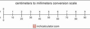 Image result for How to Convert Centimeters to Millimeters