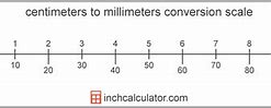 Image result for Millimeters into Centimeters