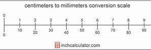 Image result for Measurement Conversion Chart mm to Cm