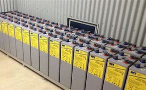 Image result for Battery Banks for Solar Backup