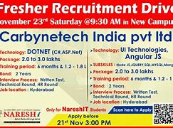 Image result for Carbynetech India Pvt LTD
