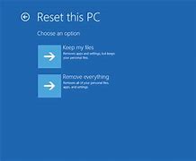 Image result for Computer Reset Picture with Meaning