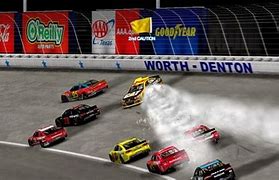 Image result for Types of NASCAR Tracks