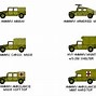 Image result for Army Powerpoint Clip Art