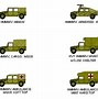 Image result for Military Jeep Clip Art