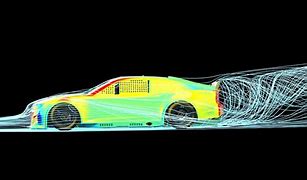 Image result for NASCAR Side Drafting Aerodynamics