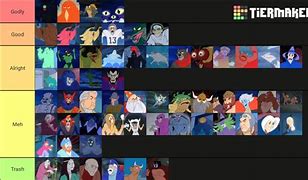Image result for The Scooby Doo Show Monsters