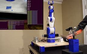 Image result for Computer Vison Controlled Robotic Avarters