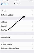 Image result for iPhone Update Apps Software