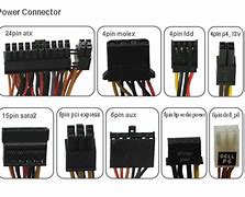 Image result for Power Supply Plug
