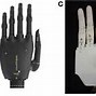 Image result for FTC Robot Hand